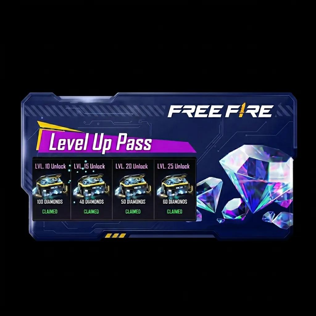 FF Level Up Pass